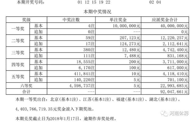 揭秘新奧歷史開獎(jiǎng)結(jié)果公布，走向未來的幸運(yùn)之門（2025年回顧），揭秘新奧歷史開獎(jiǎng)結(jié)果，幸運(yùn)之門開啟，展望未來（2025年回顧）