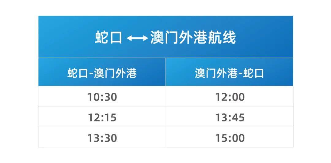 新澳門號碼記錄查詢2025，全面解析與實用指南，澳門號碼記錄查詢解析與實用指南（2025版）