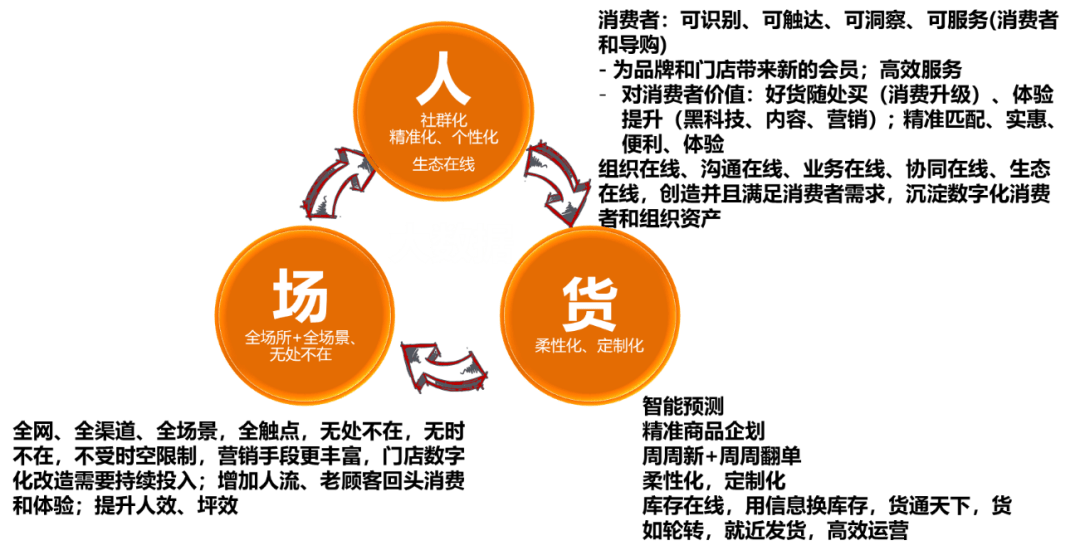 揭秘精準(zhǔn)四肖預(yù)測(cè)技巧——探索7777788888的魅力世界，揭秘精準(zhǔn)四肖預(yù)測(cè)技巧，探索神秘?cái)?shù)字組合的魅力世界