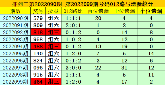 澳門一碼一碼精準(zhǔn)預(yù)測，揭秘A07版預(yù)測準(zhǔn)確率背后的秘密，澳門一碼精準(zhǔn)預(yù)測揭秘，A07版預(yù)測準(zhǔn)確率背后的真相探索