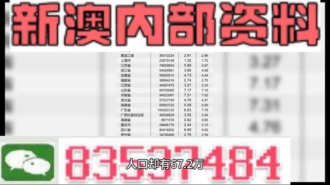 新澳2025最新資料大全掛牌，全方位解讀與深度探索，新澳2025最新資料大全掛牌，全方位解讀與深度探索揭秘