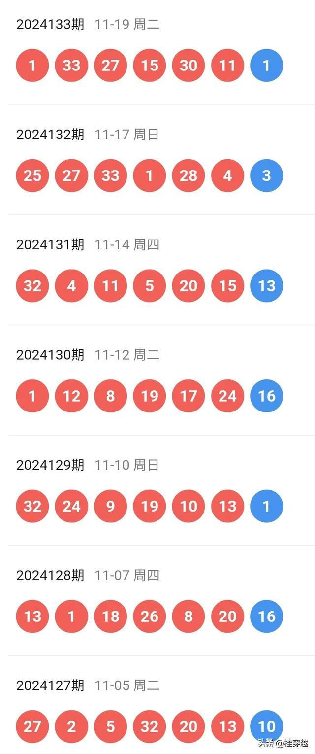 新澳今晚上9點(diǎn)30開(kāi)獎(jiǎng)記錄——全面解讀與預(yù)測(cè)，新澳今晚9點(diǎn)30開(kāi)獎(jiǎng)記錄深度解讀與預(yù)測(cè)