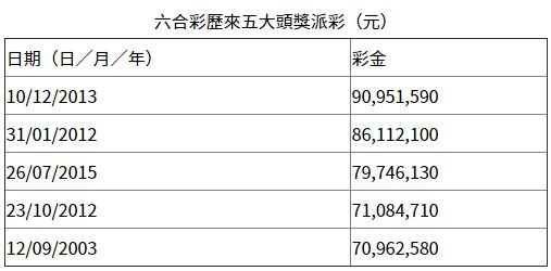 香港彩票開獎結(jié)果最新資訊，揭秘4887鐵算彩票背后的秘密，揭秘香港彩票最新開獎結(jié)果，4887鐵算彩票背后的秘密揭曉