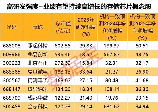 揭秘2025年天天彩精準(zhǔn)資料，掌握未來彩票走向的秘訣，揭秘未來彩票走向，2025年天天彩精準(zhǔn)資料大揭秘！