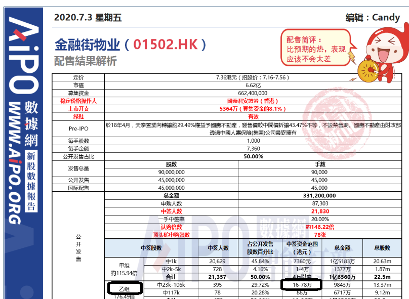 2025年新澳天天彩資料查詢指南，2025年新澳天天彩資料查詢指南，全面解析與實用指南
