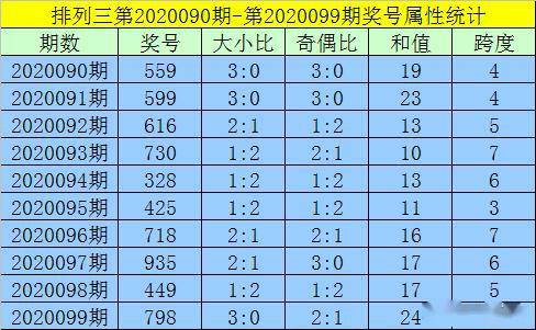 澳門一碼一碼精準預測與河南地區(qū)的獨特解讀，澳門一碼精準預測與河南地區(qū)的獨特解讀揭秘