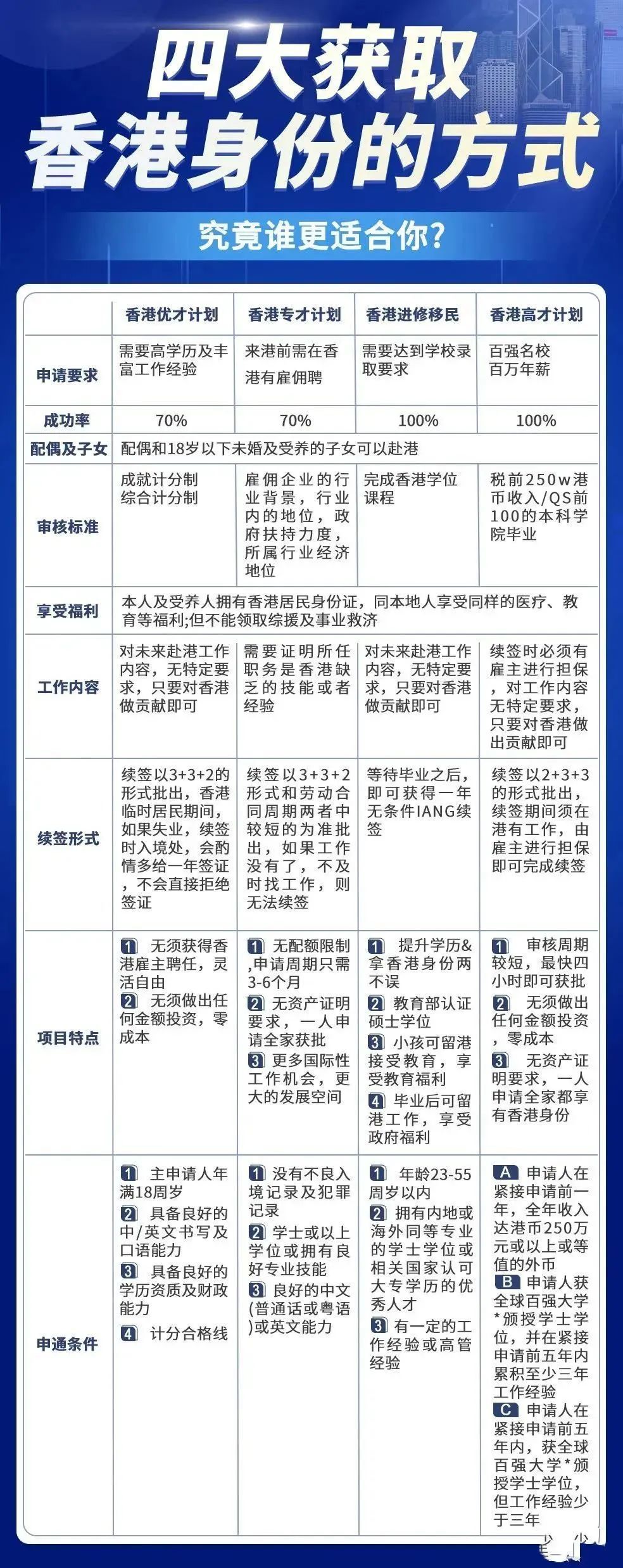 香港三期必開一期免費(fèi)百，深度解析與探索，香港三期必開一期免費(fèi)百，深度解析與獨(dú)家探索