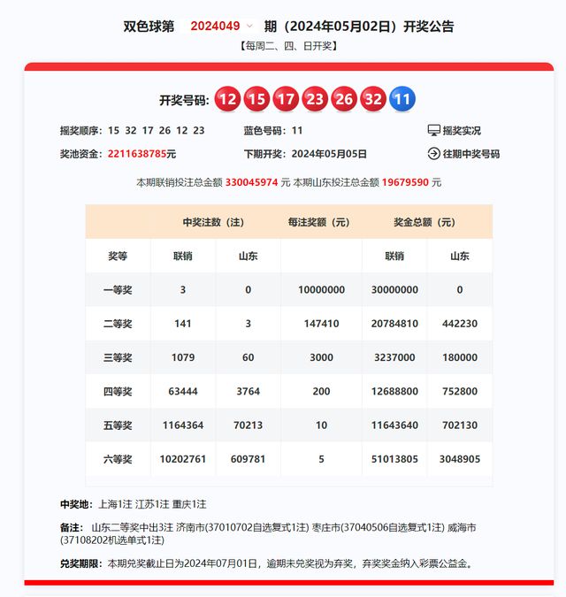 新奧彩票開獎結(jié)果，探索未來的幸運之門（2025年最新更新），新奧彩票開獎結(jié)果揭秘，幸運之門開啟，探索未來好運（2025年最新更新）