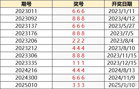 澳門特馬今晚開獎138期，樂觀的ZJ6812.247與彩民的期待，澳門特馬第138期開獎，彩民期待與樂觀的ZJ6812.247揭曉結(jié)果