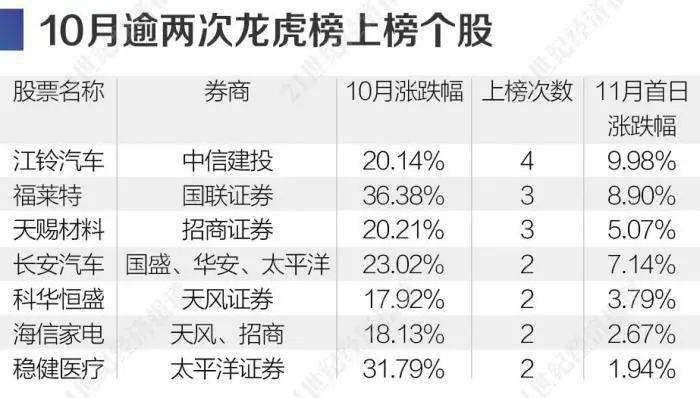 揭秘精準(zhǔn)三肖三碼，揭秘背后的秘密與策略，揭秘精準(zhǔn)三肖三碼背后的秘密與策略解析