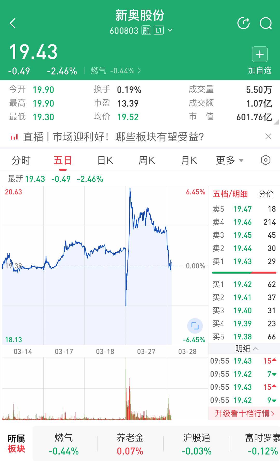 新奧2025年全年資料詳解，新奧2025全年資料詳解概覽