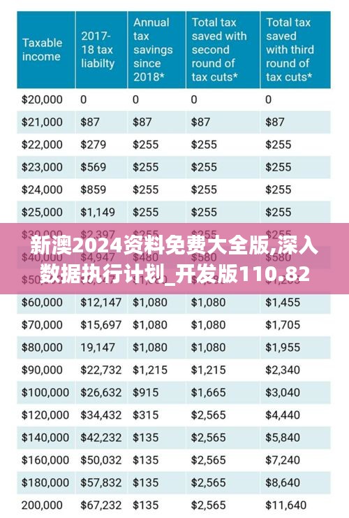 2025新澳原料免費(fèi)大全——探索最新原料資源，助力行業(yè)創(chuàng)新與發(fā)展，2025新澳原料大全，探索最新資源，推動(dòng)行業(yè)創(chuàng)新與發(fā)展