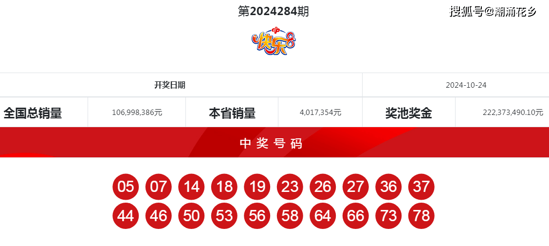 揭秘4949494949最快開(kāi)獎(jiǎng)結(jié)果——最新開(kāi)獎(jiǎng)動(dòng)態(tài)與解析，揭秘最新開(kāi)獎(jiǎng)動(dòng)態(tài)，4949494949最快開(kāi)獎(jiǎng)結(jié)果解析