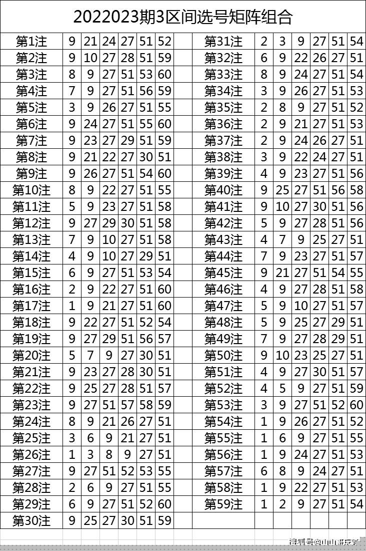 今晚9點(diǎn)30特馬開獎(jiǎng)號(hào)碼預(yù)測(cè)與解讀，今晚9點(diǎn)30特馬開獎(jiǎng)號(hào)碼預(yù)測(cè)解讀分析
