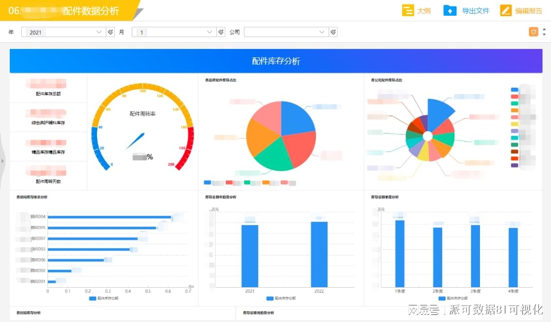 新澳118資料庫(kù)，全面解析與SEO優(yōu)化策略，新澳118資料庫(kù)解析與SEO優(yōu)化策略全攻略