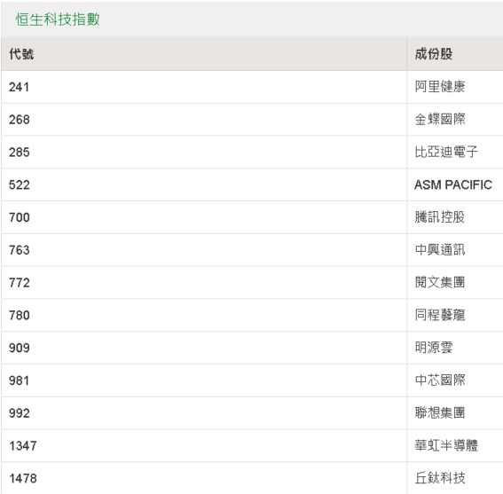 如何查詢2025新奧開彩記錄——全面指南，全面指南，如何查詢2025新奧開彩記錄