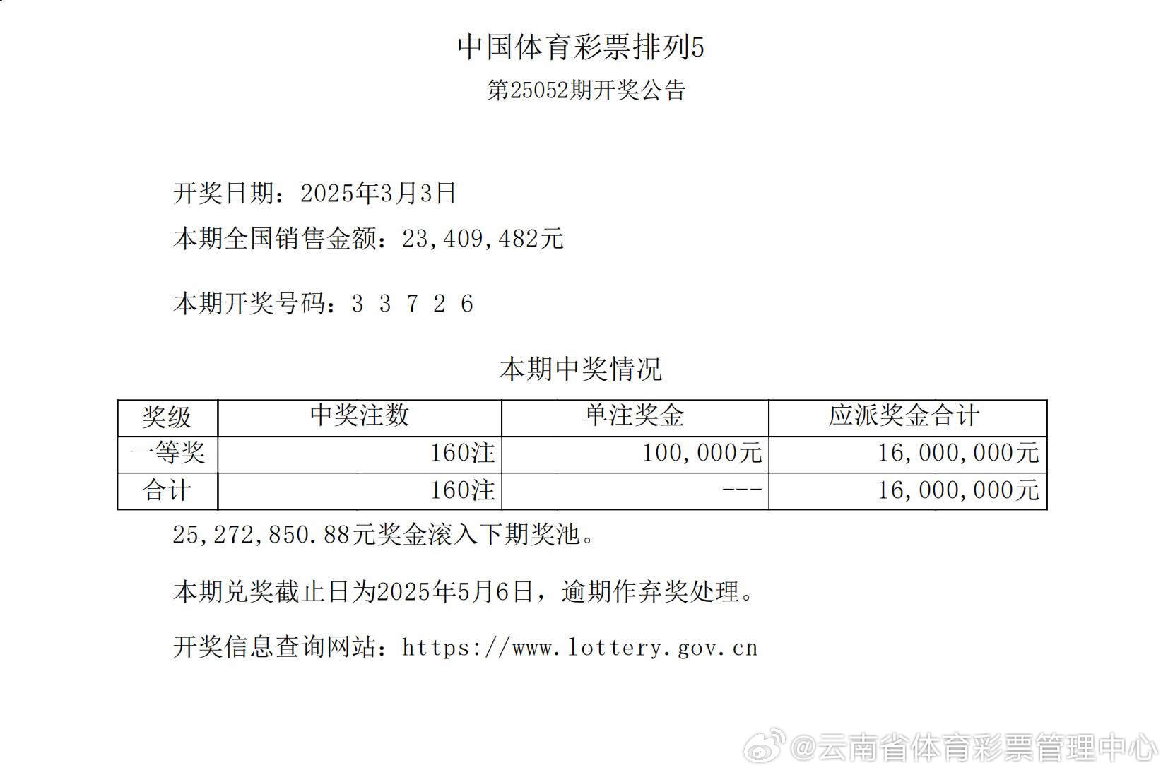揭秘555525oom王中王開(kāi)獎(jiǎng)結(jié)果號(hào)碼——全面解析與獨(dú)家洞察，獨(dú)家揭秘，555525oom王中王開(kāi)獎(jiǎng)結(jié)果號(hào)碼全面解析與獨(dú)家洞察