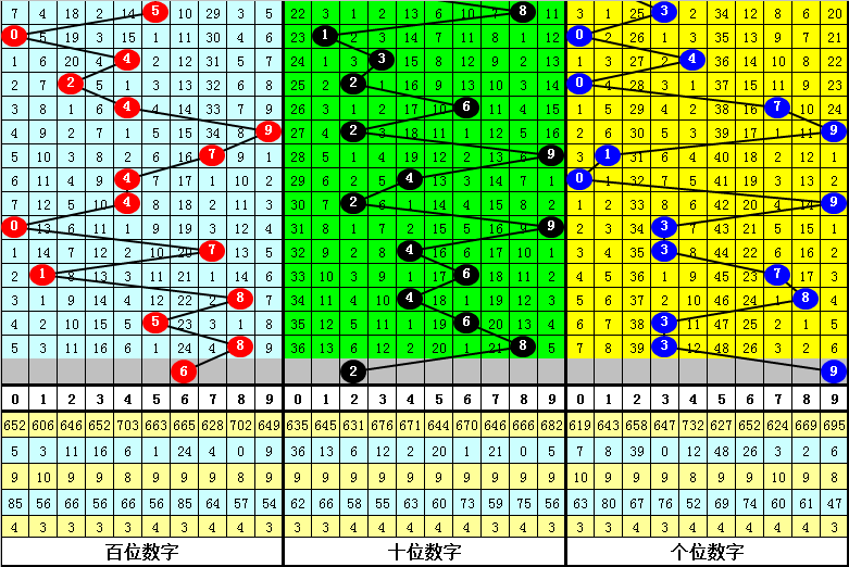 今晚必出準確三肖，揭秘預測技巧與運勢分析，揭秘預測技巧與運勢分析，今晚三肖準確預測之夜