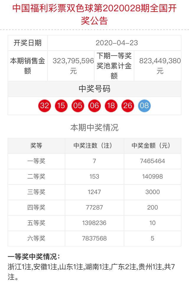 新澳門六和開獎結(jié)果，探索彩票背后的秘密與策略分析，澳門六和彩票開獎結(jié)果揭秘，探索背后的秘密與策略分析