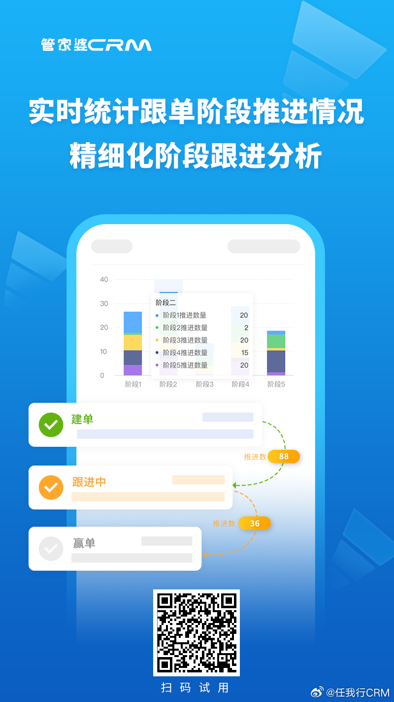 精準管家婆，77778888一站式解決方案，精準管家婆，一站式解決方案77778888