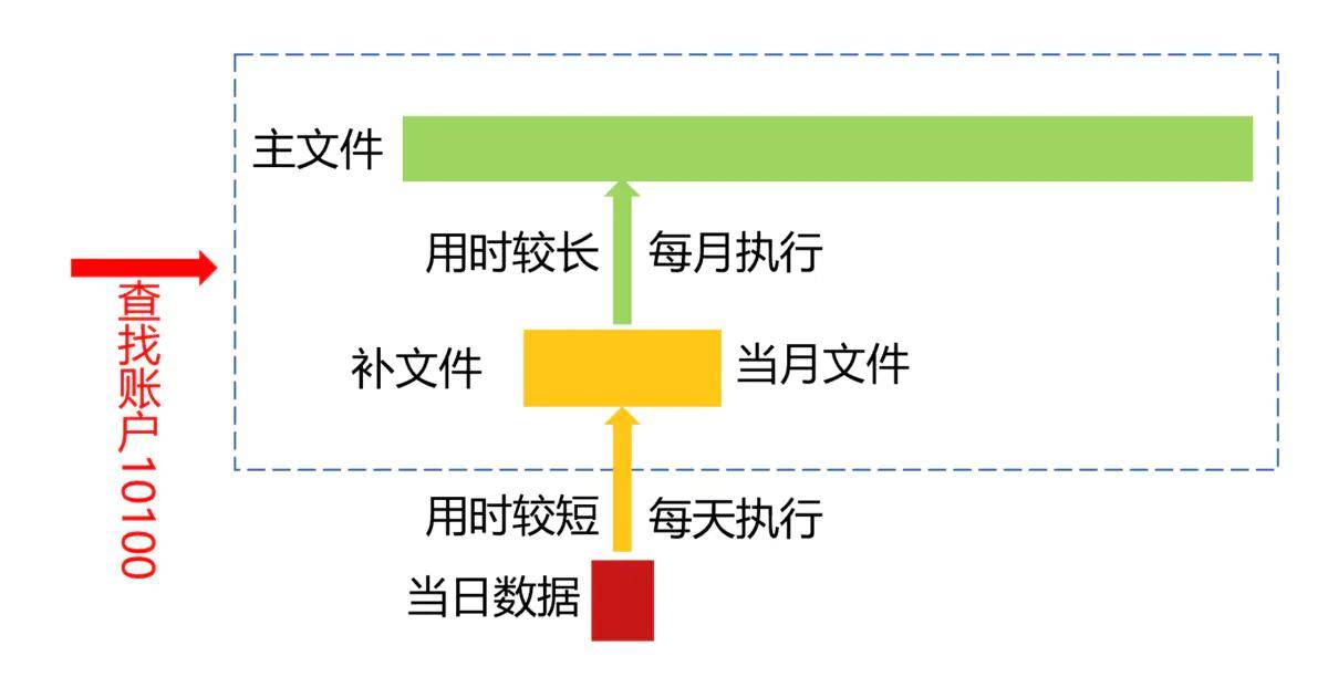 2025新澳天天獎記錄免費查詢表大全，2025新澳天天獎記錄查詢表，免費查詢大全及最新獲獎記錄匯總