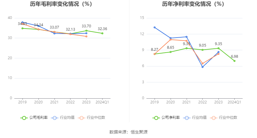 澳門(mén)六和彩資料查詢(xún)2024年免費(fèi)查詢(xún)指南，01-32期全方位解析，澳門(mén)六和彩資料查詢(xún)指南，2024年免費(fèi)查詢(xún)解析，涵蓋期數(shù)全方位分析