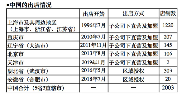 澳門彩票的未來(lái)展望，精準(zhǔn)預(yù)測(cè)與策略分析到2025年，澳門彩票未來(lái)展望，至2025年的精準(zhǔn)預(yù)測(cè)與策略分析