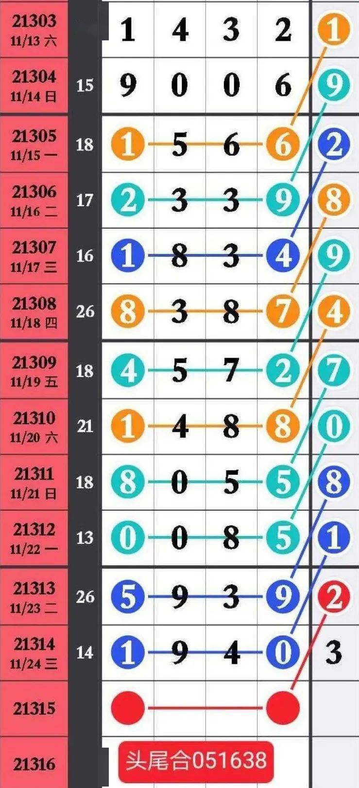 精選三肖三碼資料，揭秘背后的秘密與重要性，揭秘三肖三碼資料背后的秘密及其重要性