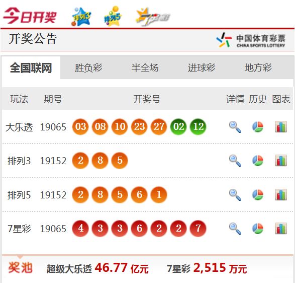 新澳天天開獎資料大全62期，全面解析與預測，新澳天天開獎資料大全62期，全面解析與精準預測