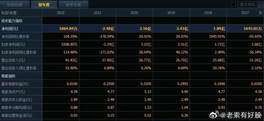 香港鐵算4887最準(zhǔn)資料的使用方法——全方位解析，香港鐵算4887最準(zhǔn)資料的使用方法詳解