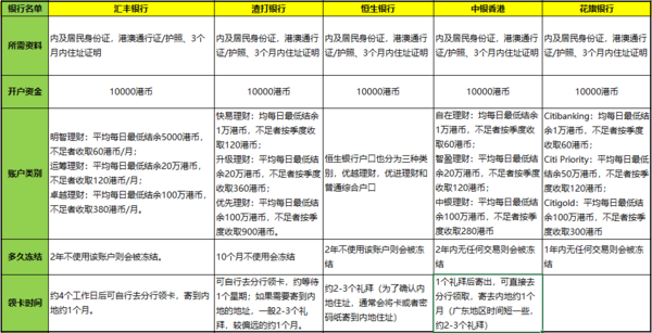 二四六香港資料期期中查詢，深度解析與實(shí)用指南，二四六香港資料期期中查詢，深度解析與實(shí)用指南手冊(cè)