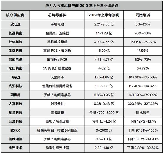 探索未來的色彩世界，解析2025門紅藍(lán)綠波色表圖，解析未來色彩世界，揭秘2025門紅藍(lán)綠波色表圖探索