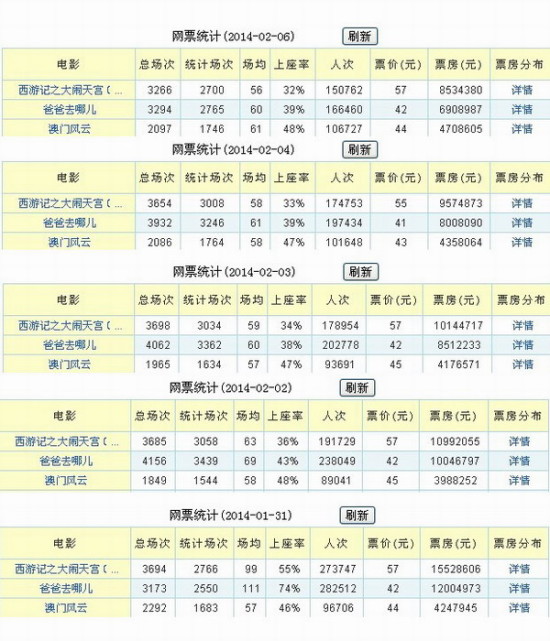 澳門今晚開什么軟件，深度解析與預(yù)測，澳門軟件深度解析與預(yù)測，今晚開什么？