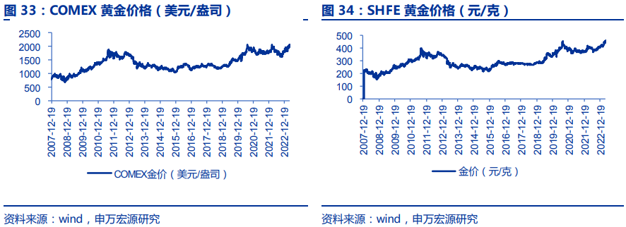 揭秘三碼中特期期準(zhǔn)免費(fèi)秘訣，輕松掌握中獎(jiǎng)規(guī)律！，揭秘三碼中特期期準(zhǔn)中獎(jiǎng)規(guī)律，免費(fèi)分享秘訣！