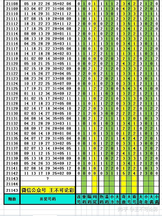 探索新奧歷史開獎記錄，尋找完整的號碼表（2025年最新更新），探索新奧歷史開獎記錄，最新號碼表（2025年更新版）