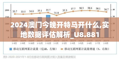 澳門(mén)最新動(dòng)態(tài)，聚焦今晚消息，展望未來(lái)的發(fā)展與變化（2025年），澳門(mén)未來(lái)展望，聚焦最新動(dòng)態(tài)，展望2025年發(fā)展與變化之夜
