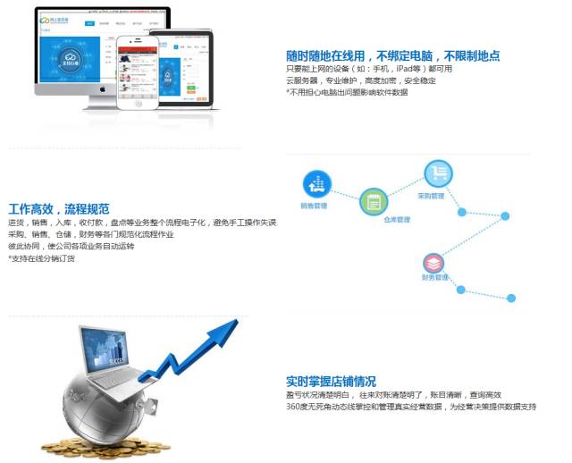 揭秘777888管家婆，一站式智能生活管理的秘密武器，揭秘一站式智能生活管理的秘密武器，777888管家婆的實用指南