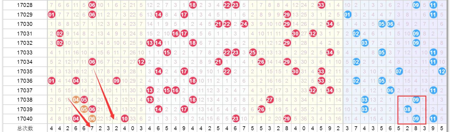 今晚澳門9點(diǎn)30分開(kāi)獎(jiǎng)結(jié)果，全面解析與預(yù)測(cè)，澳門今晚9點(diǎn)30分開(kāi)獎(jiǎng)結(jié)果解析與預(yù)測(cè)