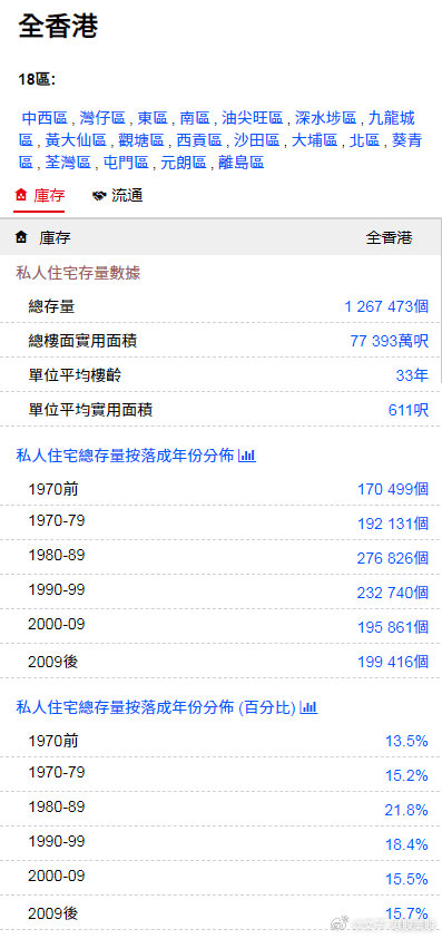 香港金明世家免費(fèi)論壇，探索、交流與共享的優(yōu)質(zhì)平臺(tái)，香港金明世家論壇，探索、交流與共享的優(yōu)質(zhì)平臺(tái)