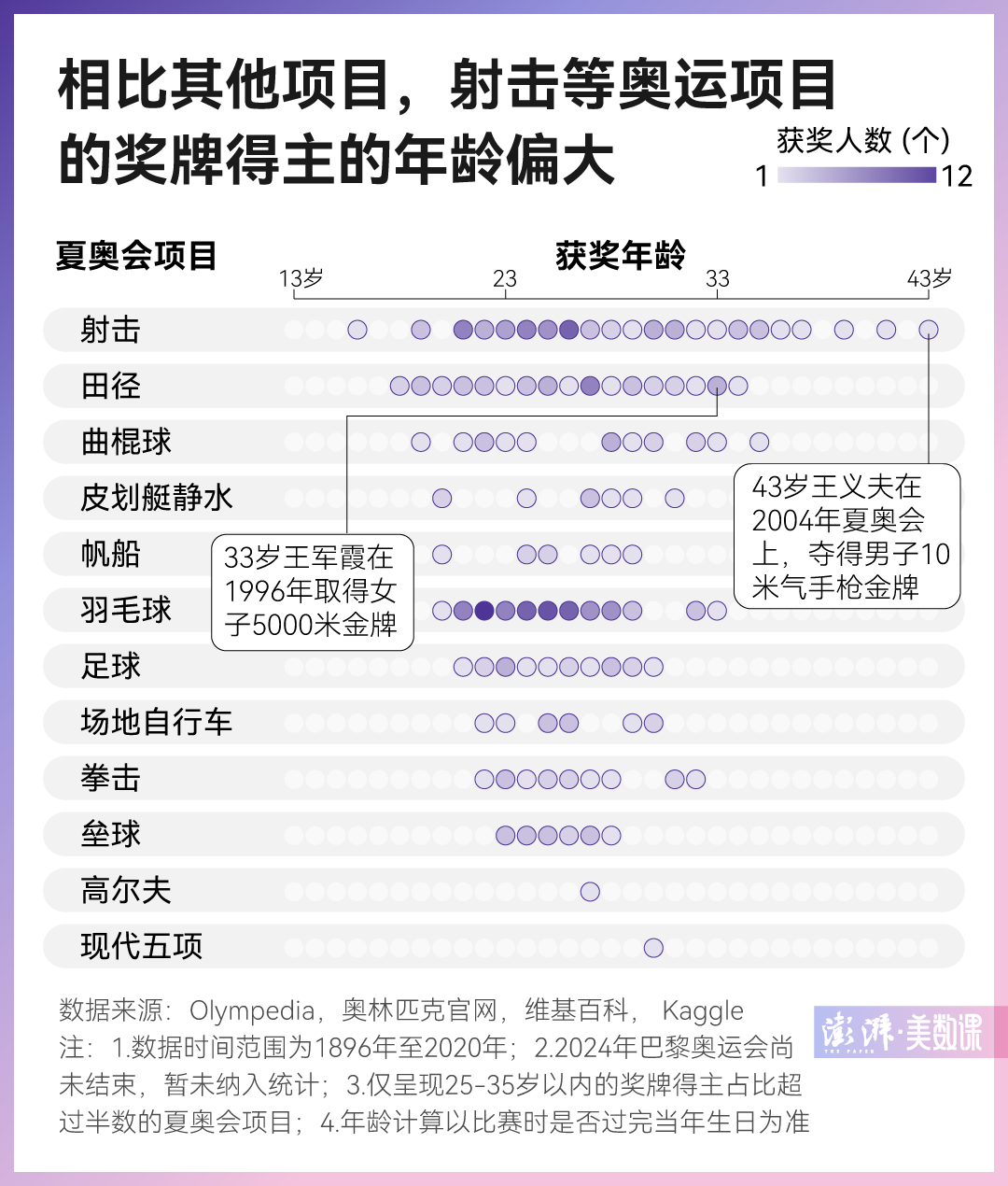新澳門六2004開獎(jiǎng)記錄，回顧與分析，澳門六開獎(jiǎng)記錄回顧與分析 2004年數(shù)據(jù)揭秘