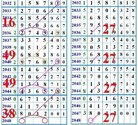 鐵算盤4887開獎結果，探索數字背后的秘密與策略分析，鐵算盤4887開獎結果揭秘，數字背后的秘密與策略探索