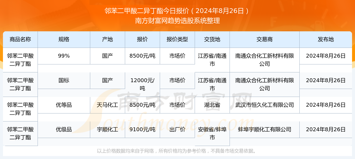 澳門彩票中心，查詢2025年天天開好彩開獎結(jié)果，輕松掌握最新動態(tài)，澳門彩票中心最新開獎結(jié)果及動態(tài)，2025年天天開好彩實時更新