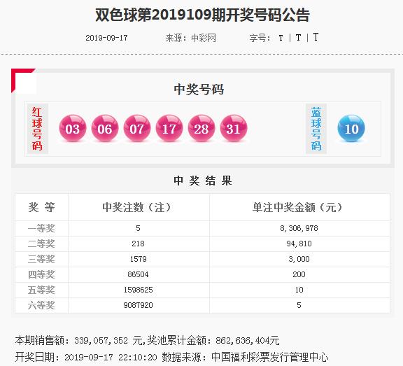 香港精準(zhǔn)內(nèi)部資料16碼，揭秘與深度解析，香港精準(zhǔn)內(nèi)部資料揭秘與深度解析，16碼的秘密