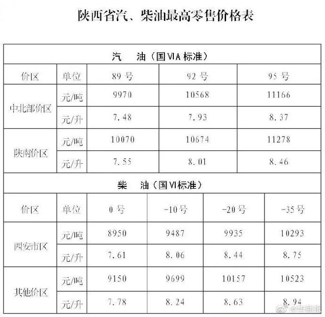 揭秘2025新澳開獎記錄決策資料詳解，揭秘2025新澳開獎記錄決策資料全面解析
