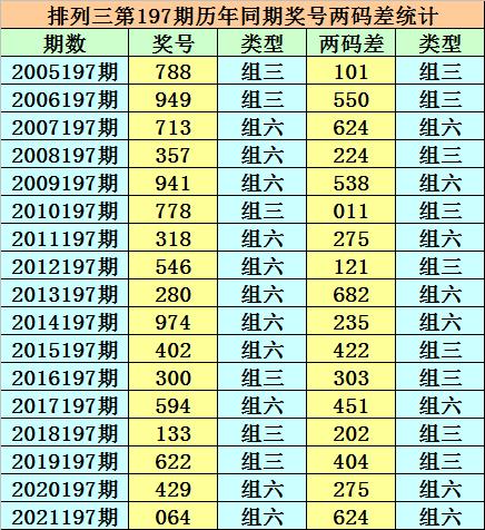 香港二四六開獎免費(fèi)結(jié)果，揭秘彩票背后的秘密，揭秘香港二四六彩票開獎背后的秘密與免費(fèi)結(jié)果