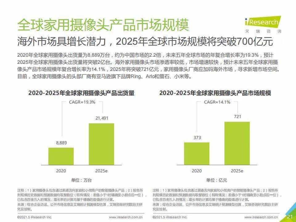 新澳門號(hào)碼查詢記錄2025年，全面解析與前瞻性探討，澳門號(hào)碼查詢記錄深度解析與前瞻性探討（2025年展望）