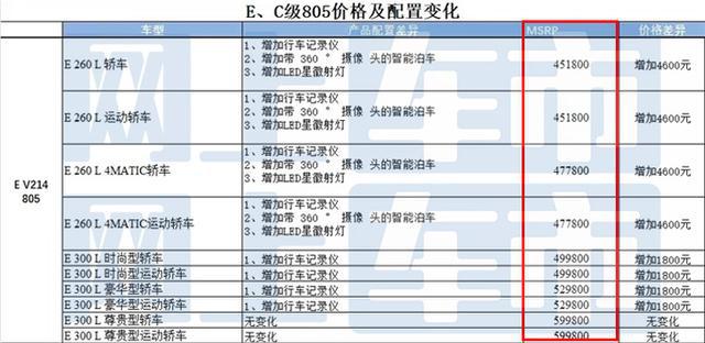 如何查詢2025新奧開彩記錄——全面指南，全面指南，如何查詢2025新奧開彩記錄