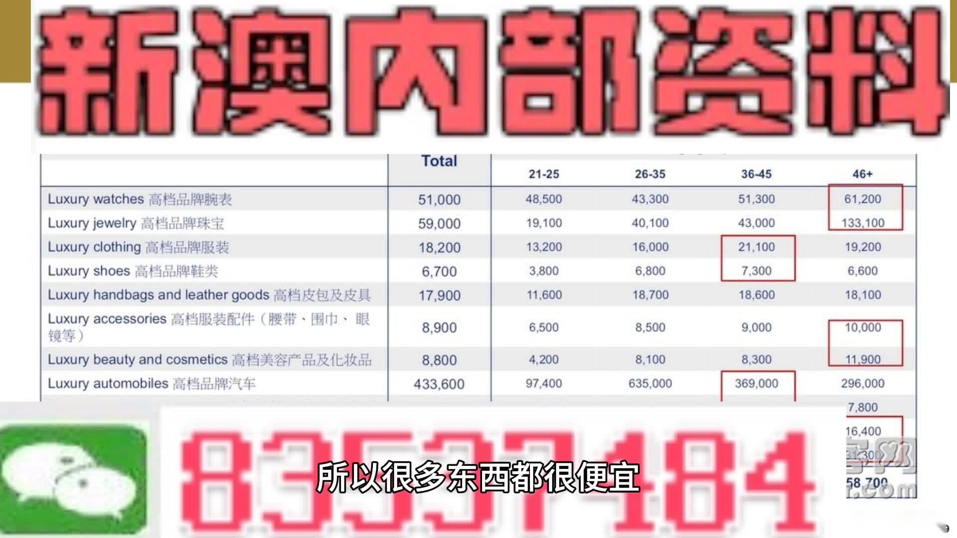 2023年澳門(mén)今晚精準(zhǔn)資料大全——探索未來(lái)的奧秘，探索未來(lái)奧秘，澳門(mén)今晚精準(zhǔn)資料大全（2023年）
