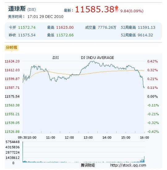 香港彩特碼單雙走勢圖，揭秘彩票走勢的秘密，揭秘香港彩特碼單雙走勢圖，彩票走勢的秘密探索