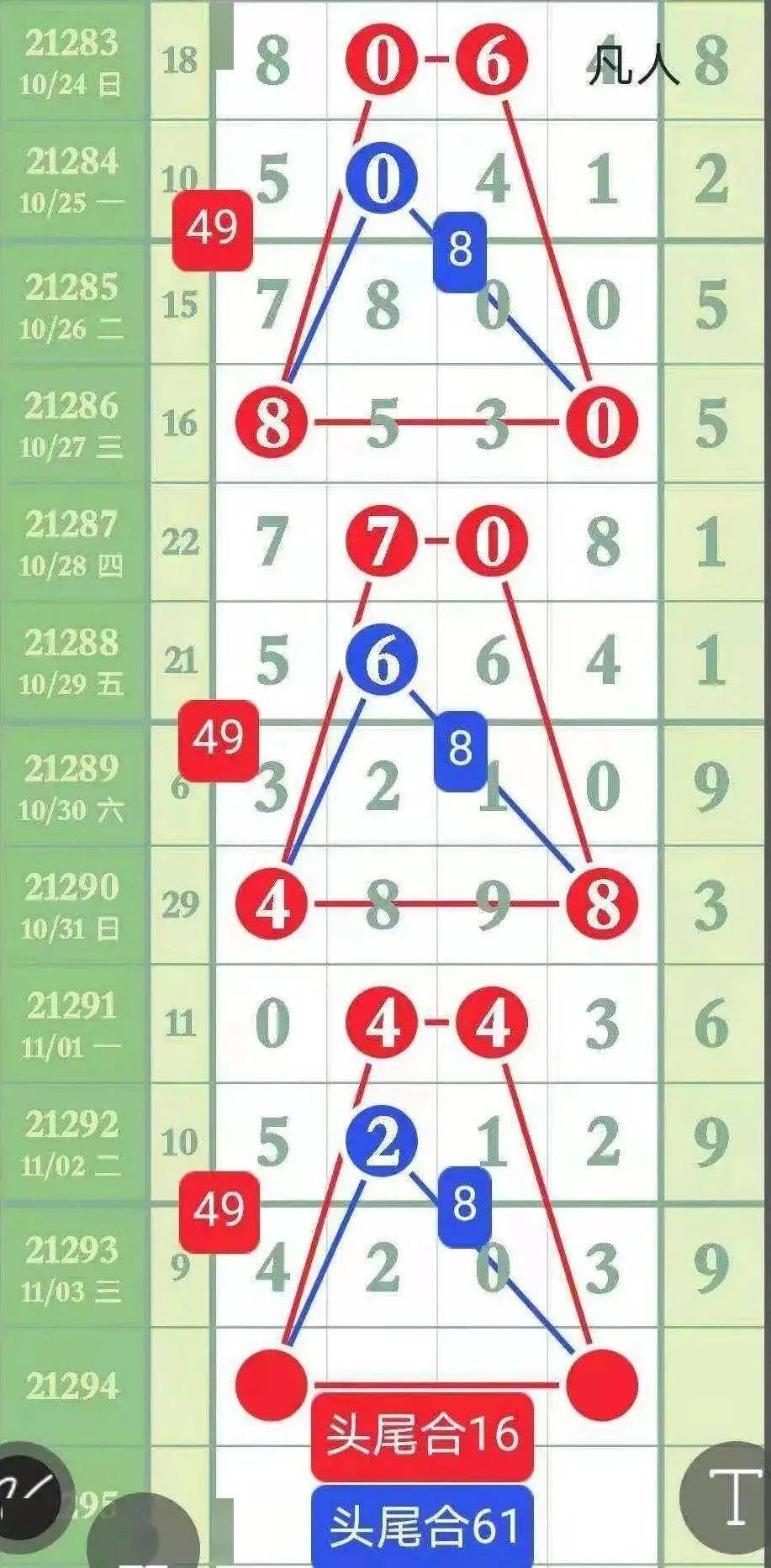 精選三肖三碼資料，揭秘背后的秘密與重要性，揭秘三肖三碼資料背后的秘密及其重要性